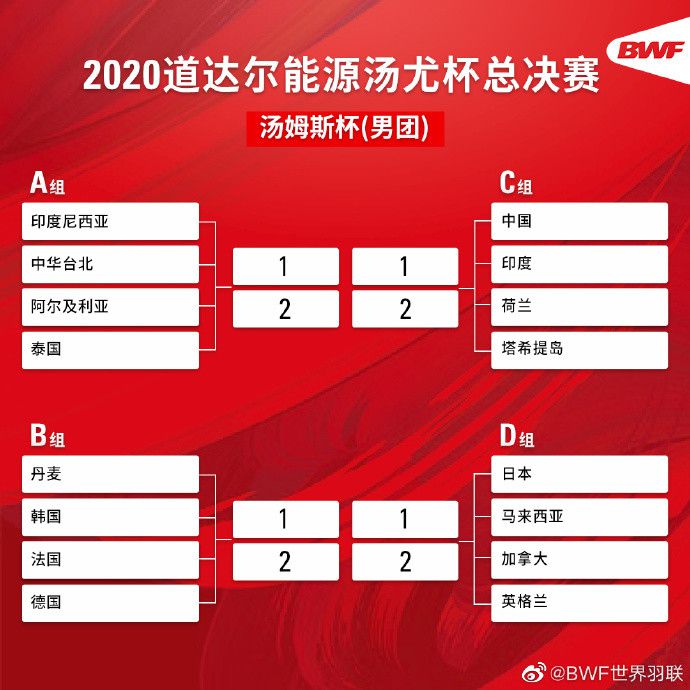 阿斯顿维拉正密切关注亚伯拉罕，不排除他们在1月的转会市场中进行尝试。